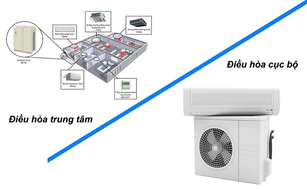 Điều hòa cục bộ và điều hòa trung tâm